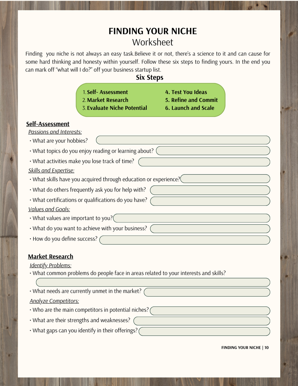 FINDING YOUR NICHE | WORKSHEET