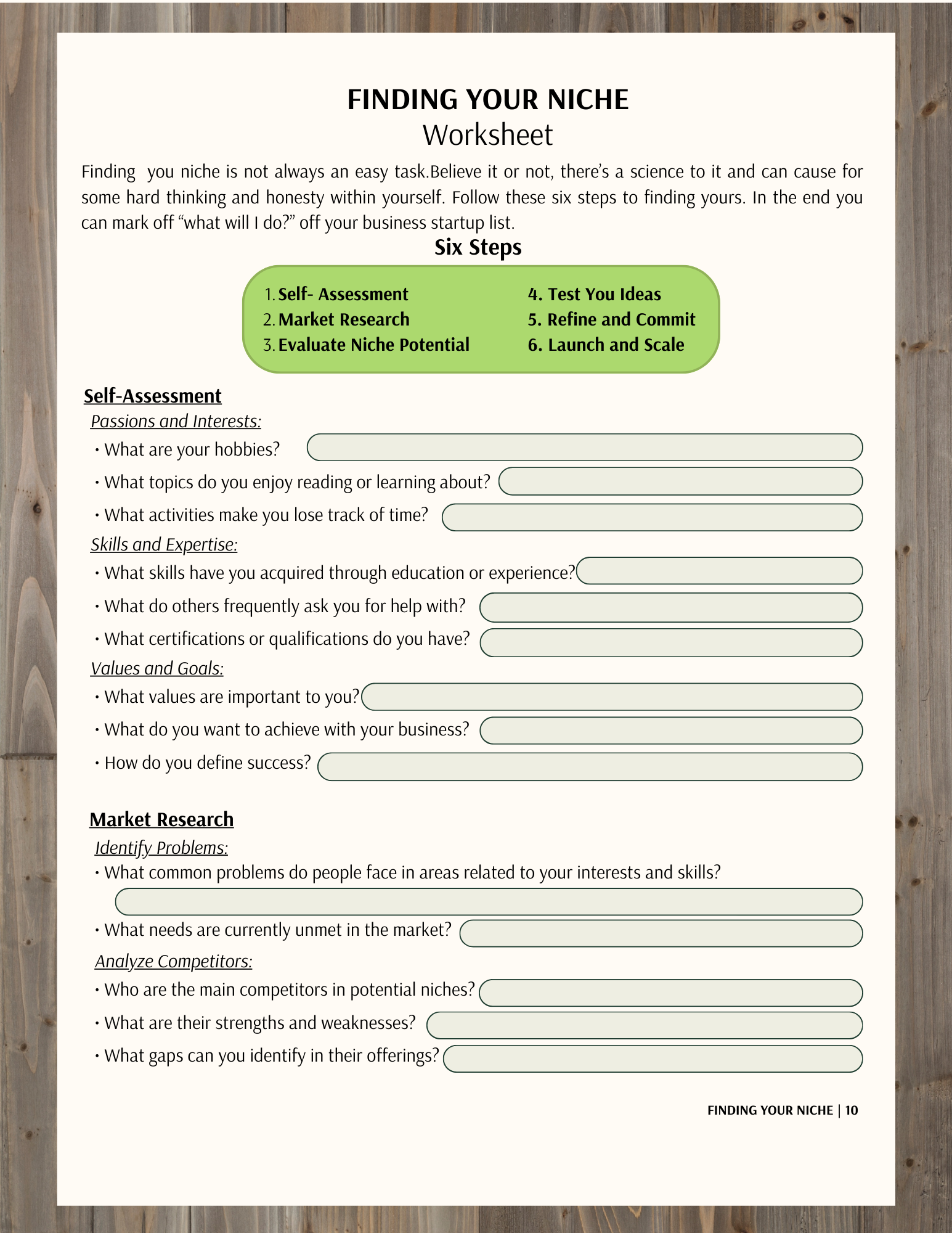 FINDING YOUR NICHE | WORKSHEET
