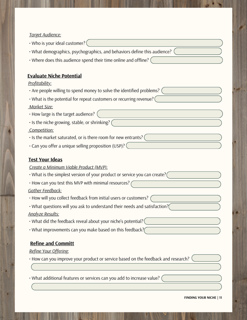 FINDING YOUR NICHE | WORKSHEET
