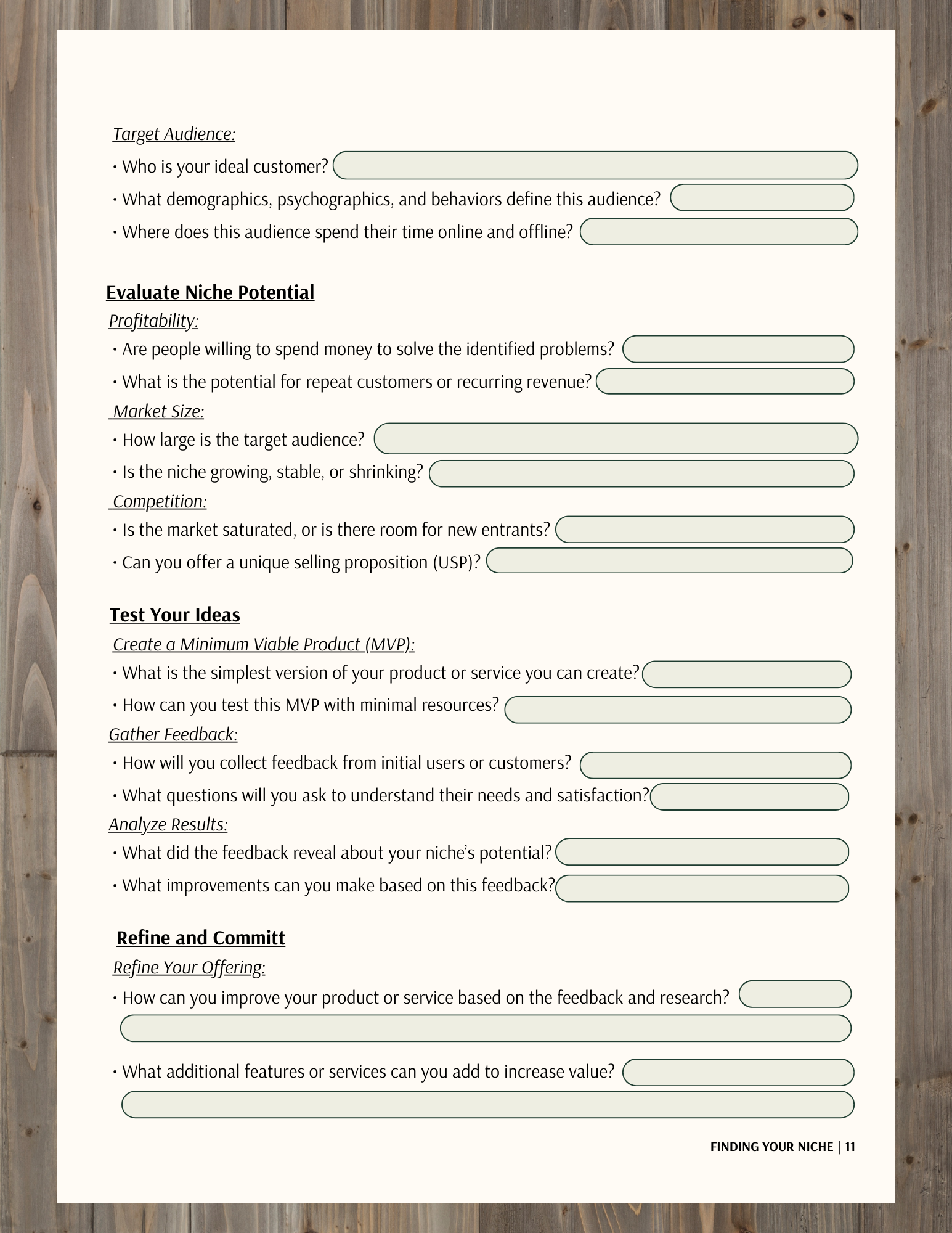 FINDING YOUR NICHE | WORKSHEET