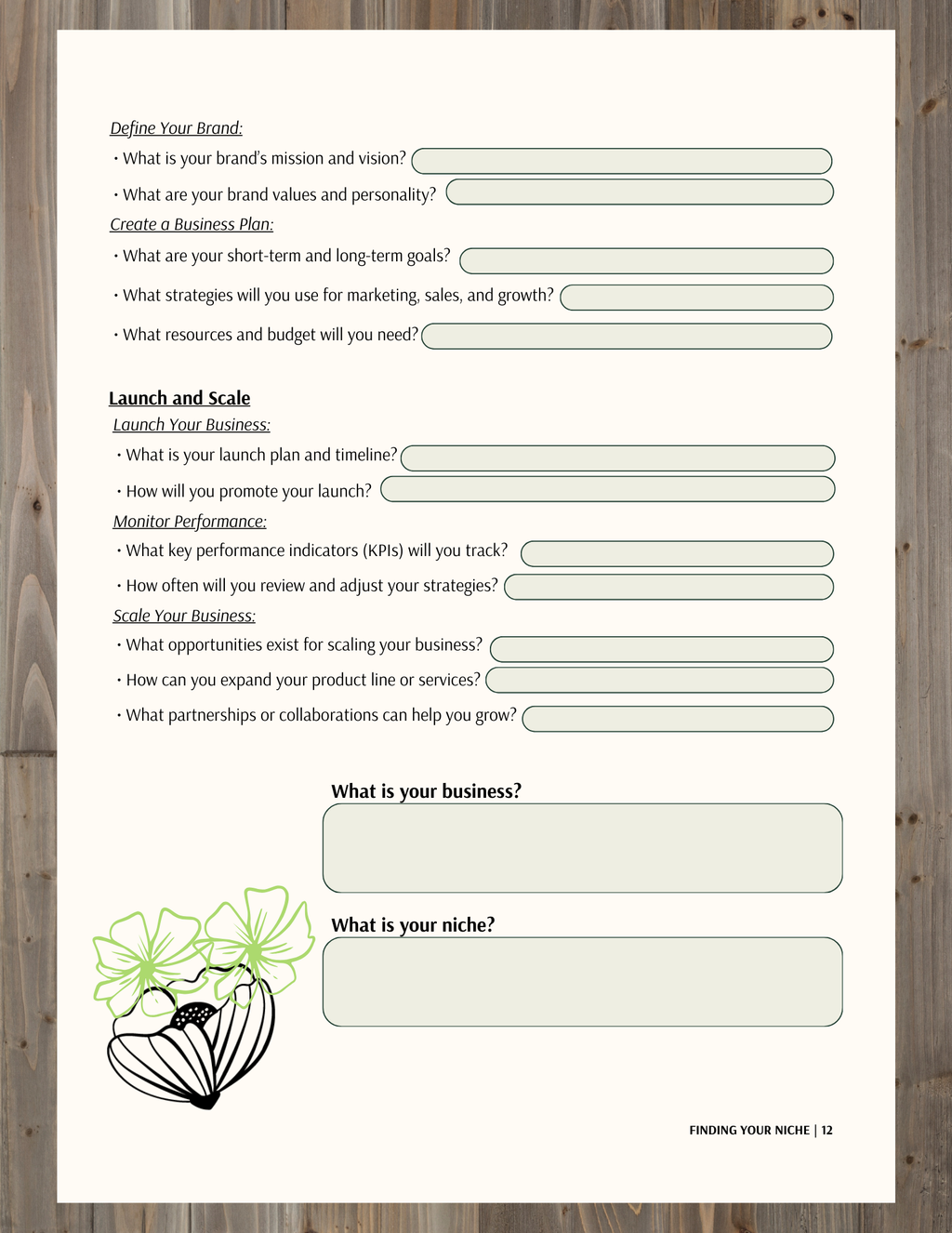 FINDING YOUR NICHE | WORKSHEET