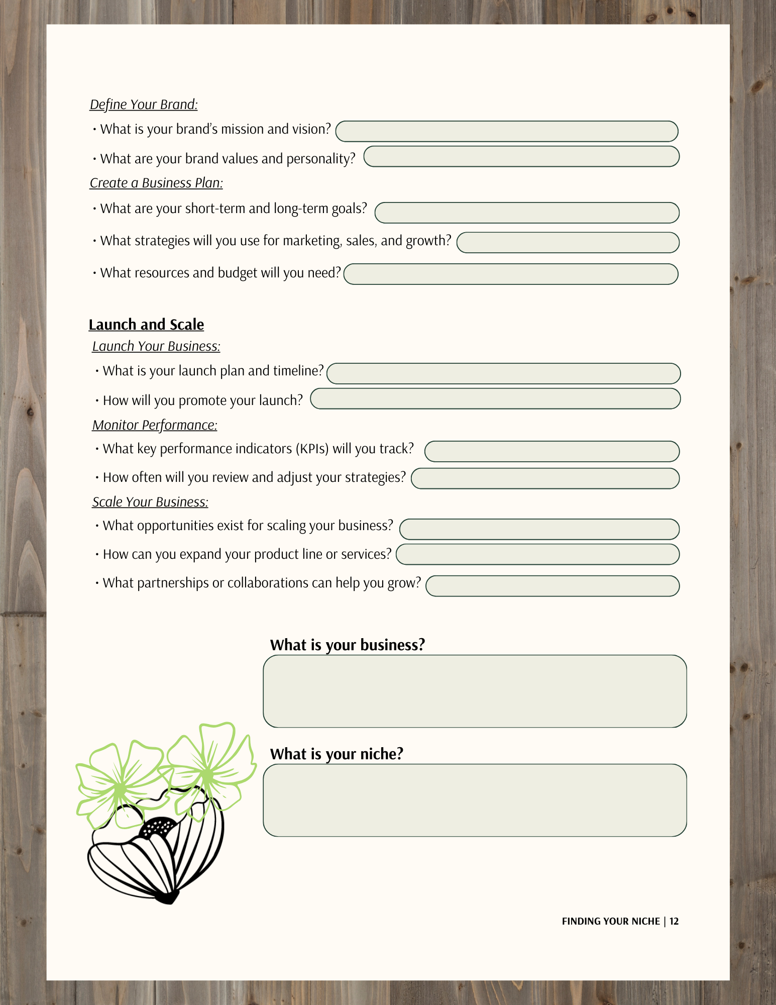 FINDING YOUR NICHE | WORKSHEET